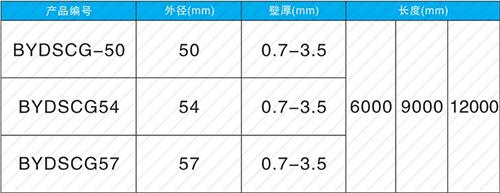 井陉法兰式声测管现货规格尺寸